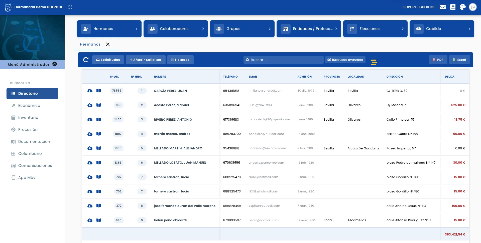 Ghercof — directorio de hermanos
